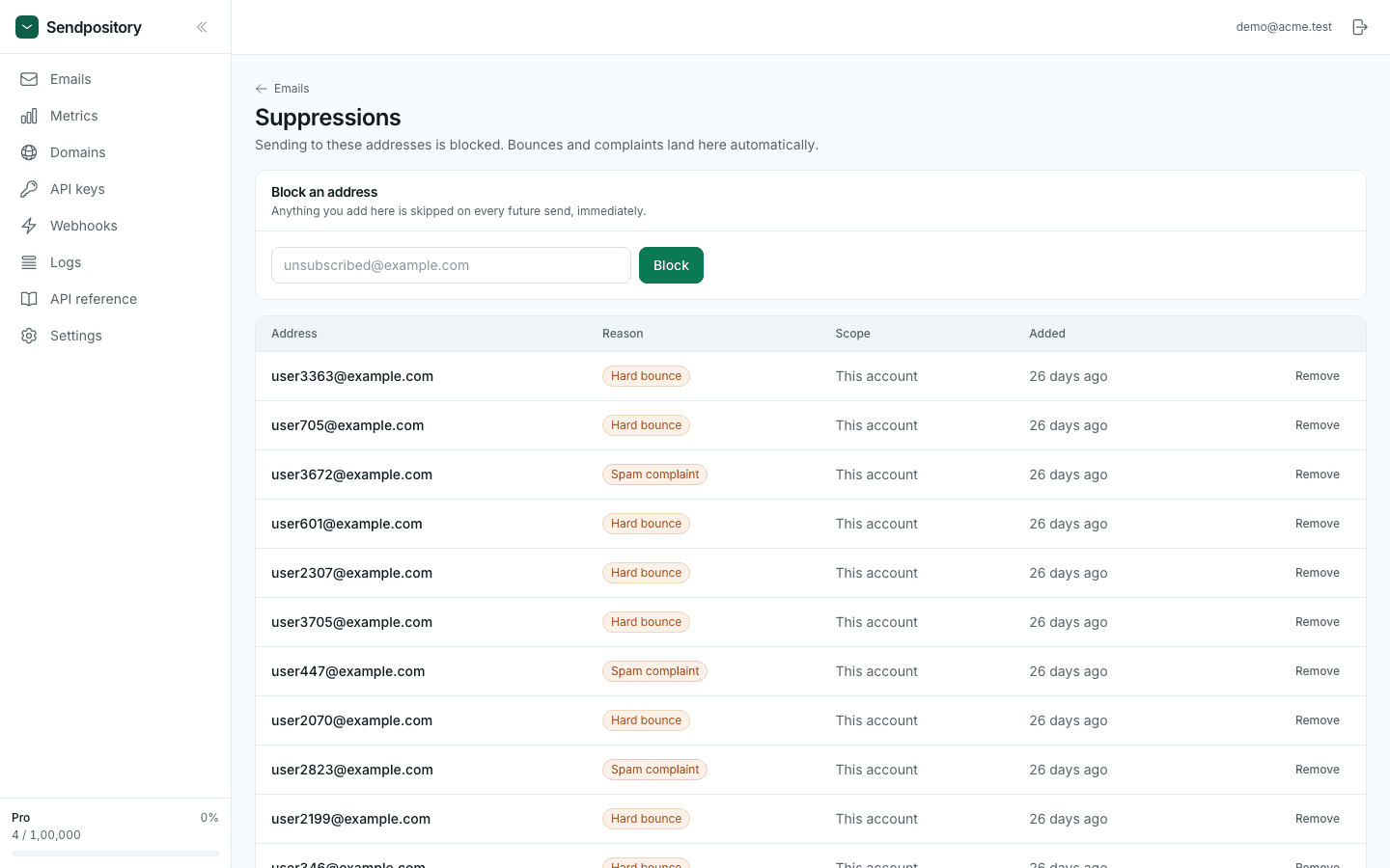 Sendpository Suppressions page listing addresses with the reasons Hard bounce and Spam complaint