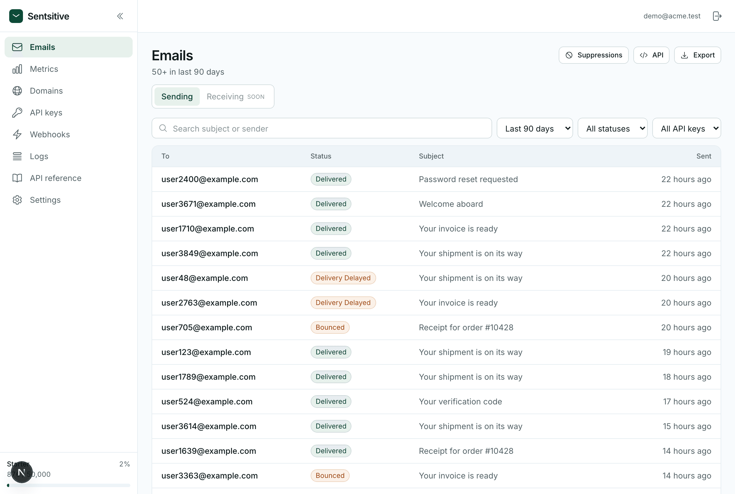 The Emails list